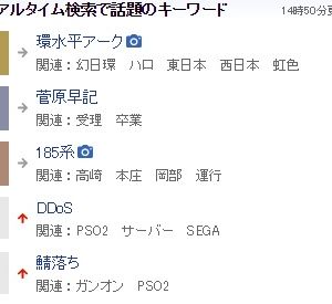 リアルタイム急上昇検索キーワード第5位にガンオン出てるやんけ！普段は落ちてもぜんぜん話題にならないのに何があったんだ