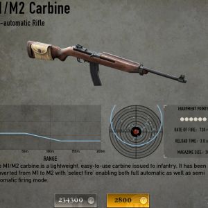 M1 M2carbine