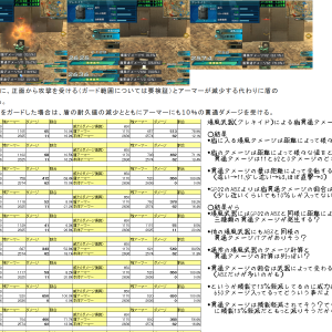 だいぶ前にアプロダに上げたやつだけど、だいたいこんな感じだった