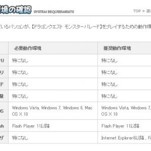 そもそも使えないって言ってないだろ。必要動作環境：ブラウザ→指定なしってことは何でもOKってことじゃないの　　　