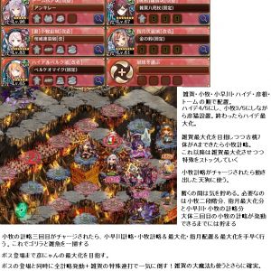絢爛猫と小早川、あと配布など