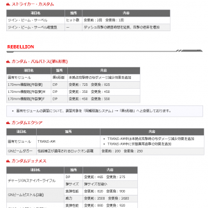 ってあれ、うｐろだみたら詳細書かれてる画面あるけどこの画像どういう意味だろ？