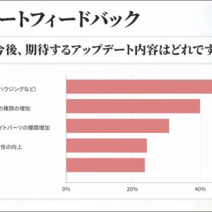 アンケートフィードバックその5