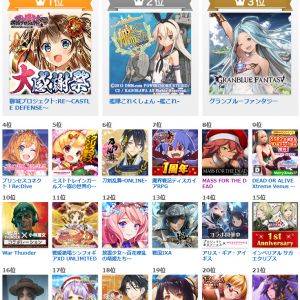 20/12/16、ランキング覇権