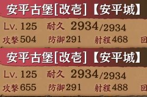 トークン古堡強化と聞いて安平無装備無施設にしてやってみた…たいして変わってないな…