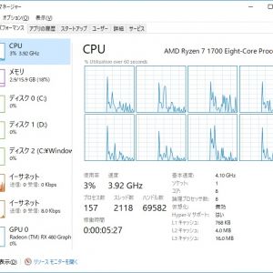 Windows10 Fall Creators Updateのタスクマネージャに事前情報通りにGPU  Loadが追加された。