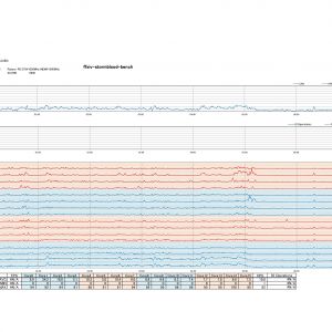 ガンオンじゃないけど、FFの新ベンチ