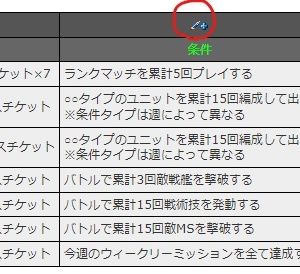 編集支援機能説明用画像(1)