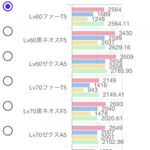 ダメージ計算