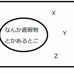 こんな感じのマップだとレースになりやすいわよね