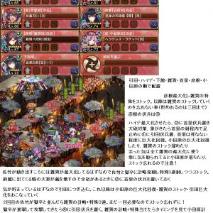 絢爛彦にゃんと配布と低レアたち
