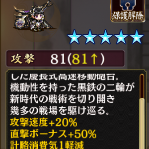 改