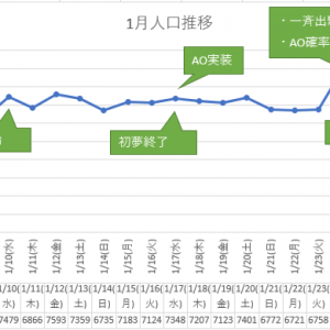 MHなんてなかった