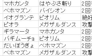 雑談版で異界レベル７をクリアしたと書いた者です。異界レベル８に挑戦。ボス到達しましたがすぐ全滅しました。基本もあまりわかっていないのでどんなことでも結構ですのでアドバイスお願いします。エクセル画像を張ったらいいみたいなご意見もあったのでやってみました。SSは表の8匹以外いません。ちょうおうぎも1個しかありません。