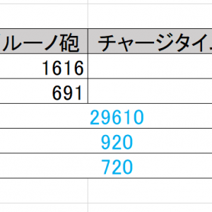 重ドーガ君いくら何でも不遇過ぎない