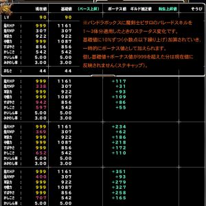 概要に「重複効果は加算ではなく乗算で計算される」とありますが、ダメージアップ系は未検証ですが、すくなくともステータスが○○％アップする系は乗算ではなく加算であると確認しましたのでその画像です。ちなみに配合済みの場合はベース上昇を含む状態で基礎値にパレスキが参照されますが、反映されるのはベース上昇を含まない基礎値＋ボーナス値が９９９までとなっています。ステアップ系が無価値とされるのは、強ＳＳの多くはパレスキがかかるまでもなく主要ステが９９９に達するからです。