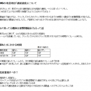 単マシビギナーが結構増えたっぽいので連射速度についてまとめてみたよ