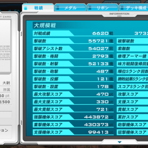 ザ・階級落とし。2014/10/09のころ