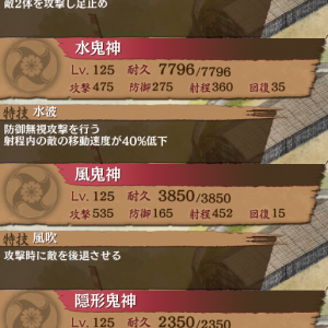 ランボー怒りのカンストトークン4人（本体絆200、四鬼手裏剣[改]装備、施設有、他城娘バフなし）