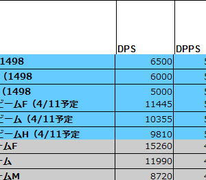 ざっくり比較