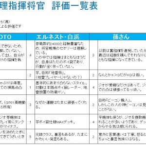 連邦要注意糞代理