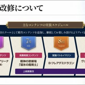 ゲームの改修について