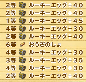 対してライト計330て、すげぇー！　けど超0で敗北感がいっぱいだ