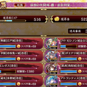 木主です。なんか知らないところで枝が荒れているのでこういうチャートもありますよとだけ。