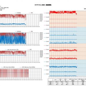 タクラマカン砂漠　銀鱗躍動