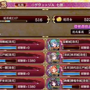江戸TUEEE！正直舐めてた。九龍城凸一で持ってるのに使いこなせなかった。洛陽改弐がものすごくタフだから左から来る連中を止めてくれた。一番の難関はスタートダッシュで操作を少しでもミスると終わるところだな…