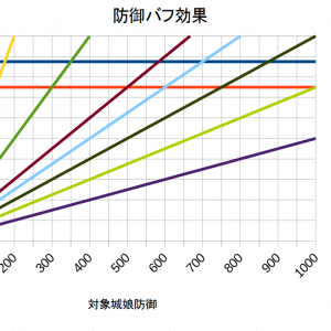 グリッドあり