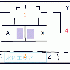 ぼくが　かんがえた　新まっぷ　（灰色はコンテナ出るとこ）