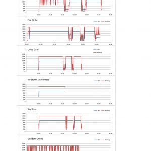 R9　３８０よ何時になったらちゃんと動いてくれるんだ？