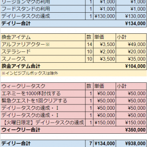 記録2024年6月時点