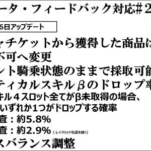 フィードバック対応2-2