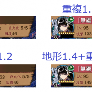 そう思って調べたけど重複1.2倍バフと大差なかったでござる。 地上敵被ダメ+も重複だったらなぁ…流石に壊れすぎか