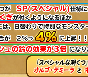 画像&color(Red){B枠};内にて「おやぶんの洞くつSP」と記載されている。モンパレ運営は日本語が疎いのか第三者に読ませる文章を作る能力が低いのか読む人間を混乱させたいのか知りませんが、&color(Blue){A枠};は全体を指し、&color(Red){B枠};では一部を指し、&color(Green){C枠};では再び全体を指すという難解(笑)な表現手法。運営「わはは！また引っ掛かりおったな！」って感じでしょうか。