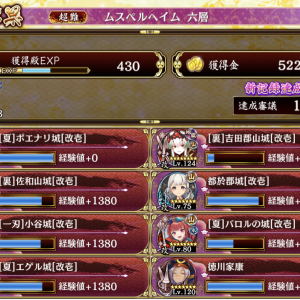 夏バロルでサーフィンしてたらいつの間にか終わってた。