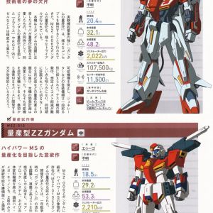 量産型でいいからSHOPに設計図おろしちゃくれんかね。。SABRとビムサとグレだけでいいから。正直今のガンオンなら強いSABR持ってりゃ何でも雪合戦できそう