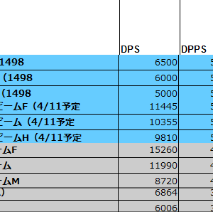 出ました