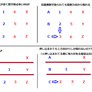 火星だのインダスだの、三の字マップつまらんのはこーいうことだと思ってるんだがみんなはどー思うよ