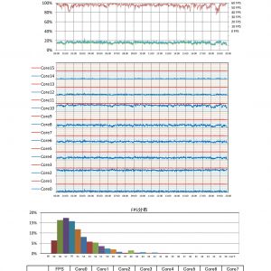 Ryzen2700X