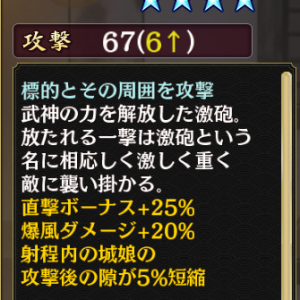 [[真・武神双覇！前田利家＆黒田長政]]報酬