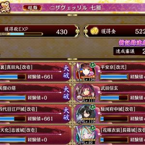 近接平城全く持ってなくて絶望してたけど意外とどうにかなった