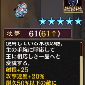 改