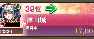 どうにかねじ込むことができた！明日以降の圏内維持はさすがに難しいだろうけれど、万年圏外組としては中間発表に一度名前を出せただけでも一太刀ぐらいは浴びせられたと思う。