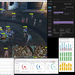 CPUボトルネックテスト、表示人数無制限、全部最低設定、1920x1080、Ryzen 5 3500 + RX570。