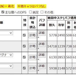 高防御妖怪相手にも通るのは間違いなく便利なんだけど不夜城に匹敵は流石に無理あるだろ…(下二人は適当な鉄砲)