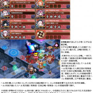 殿被弾するけどほぼ配布
TDじゃなくてアクションじゃねえかとか言わんといて