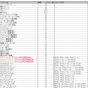 es緊急バーンドラールStage5内訳